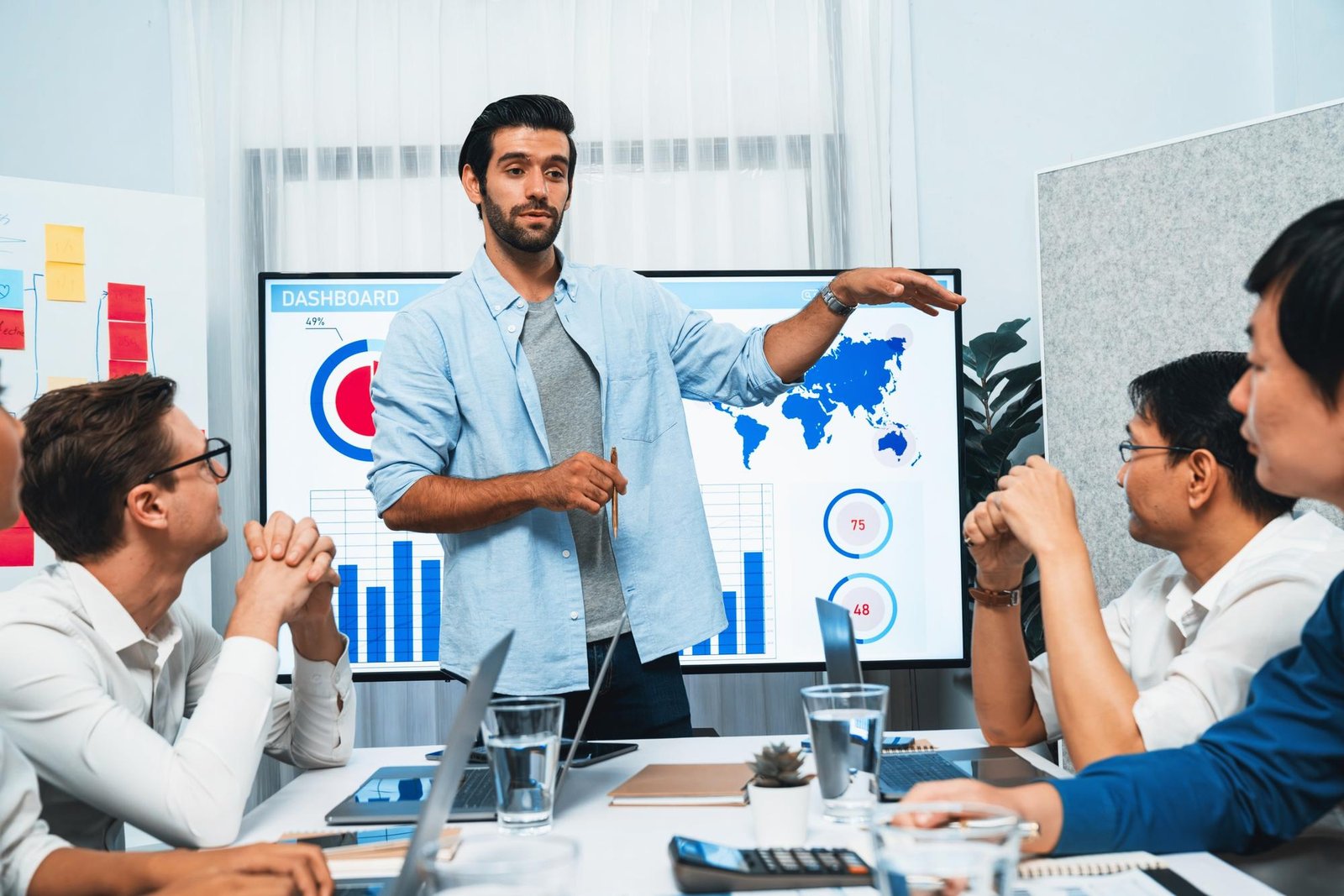Marketing Operations Mastery